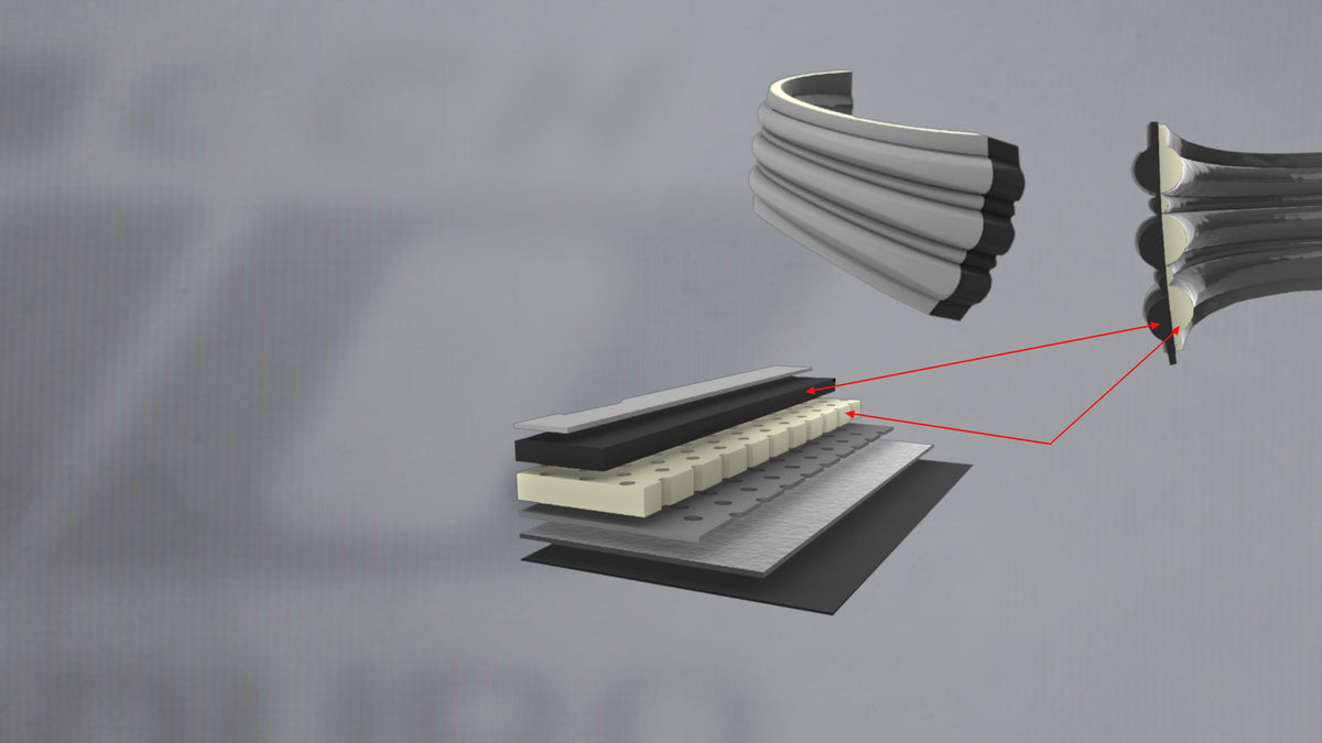 SKIP - Non-product image (reason: technology infographic showing material layers)